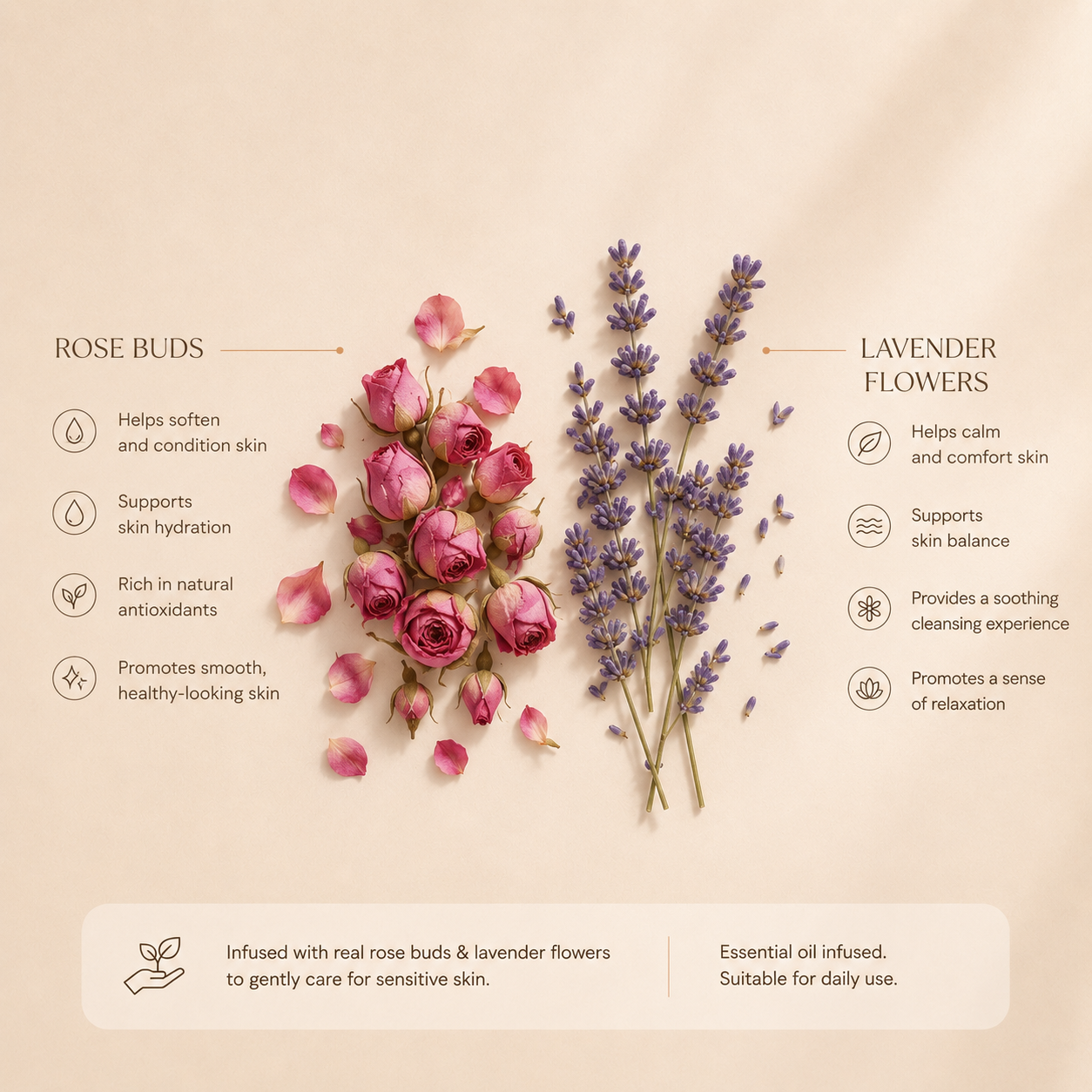 Rose & Lavender Shower Gel