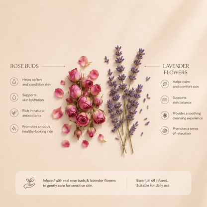Rose & Lavender Shower Gel